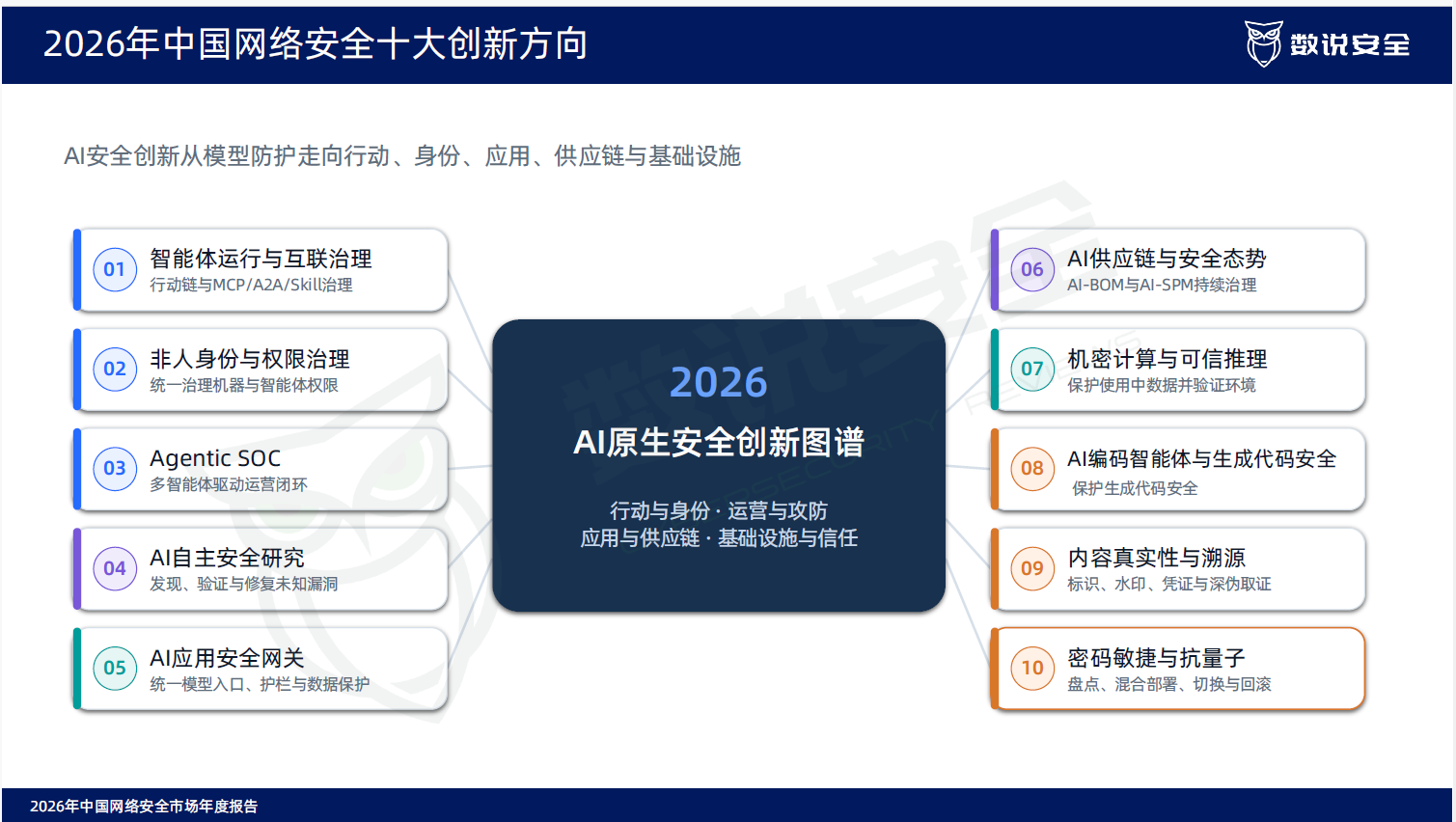 图1.png