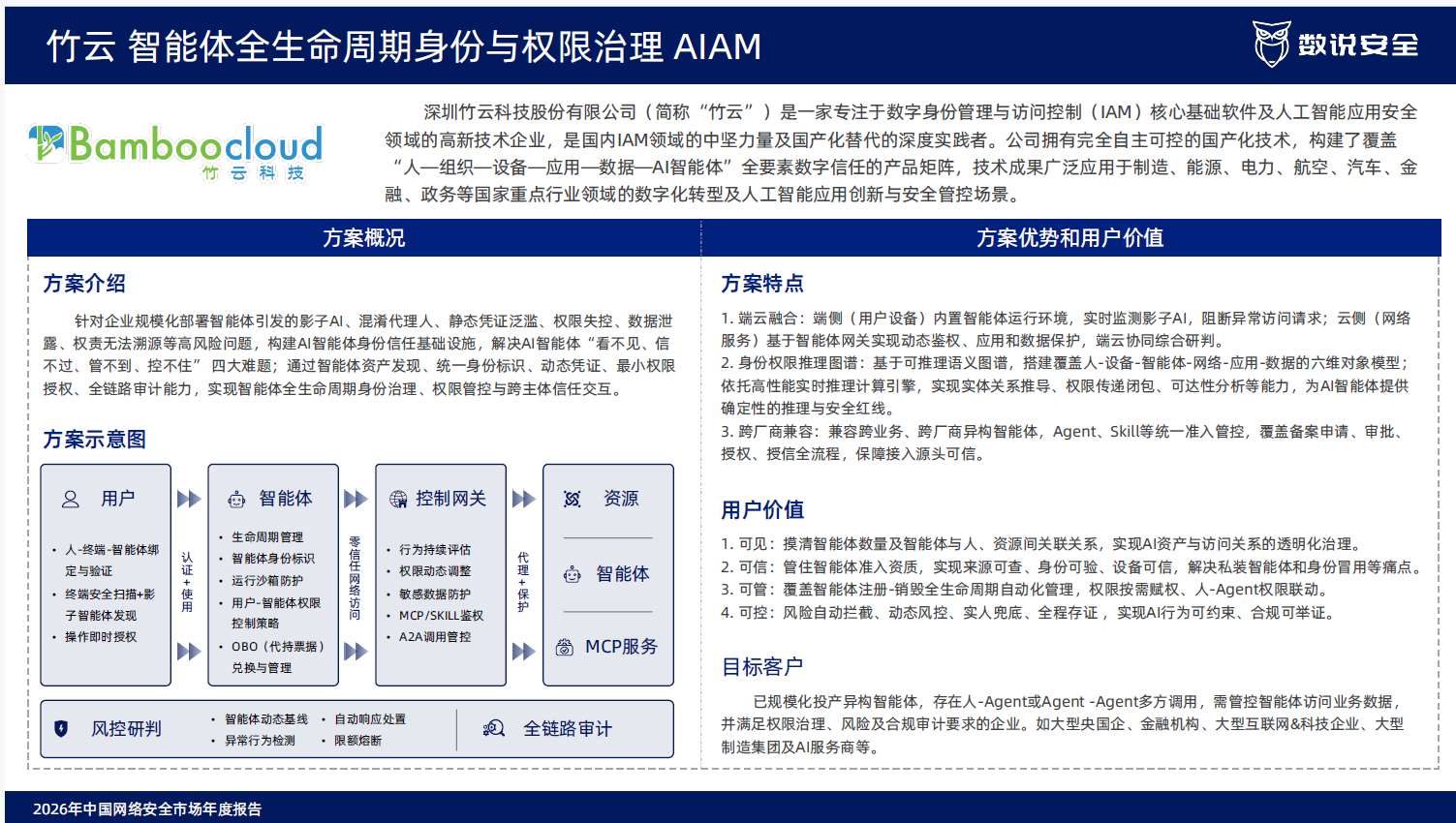 图3.png