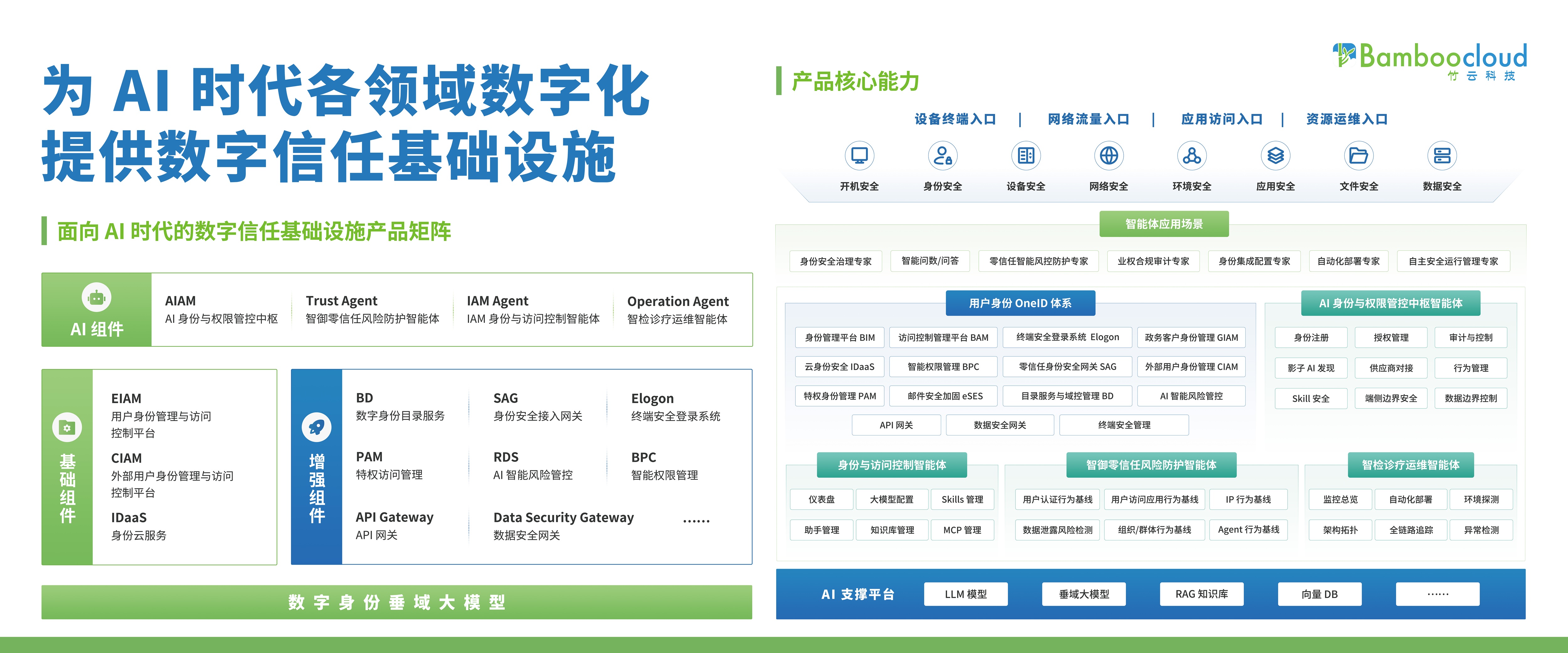 结构图.jpg